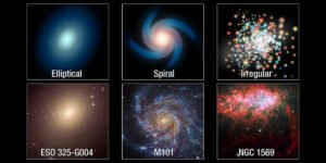 All-Types-of-Galaxies