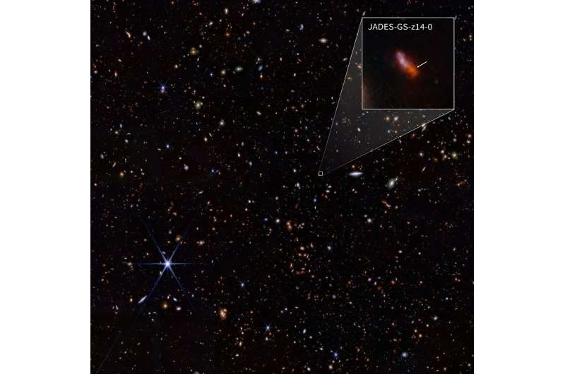 Cosmological Observations 2
