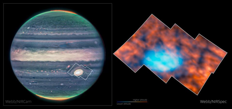 Jupiter’s Upper Atmosphere