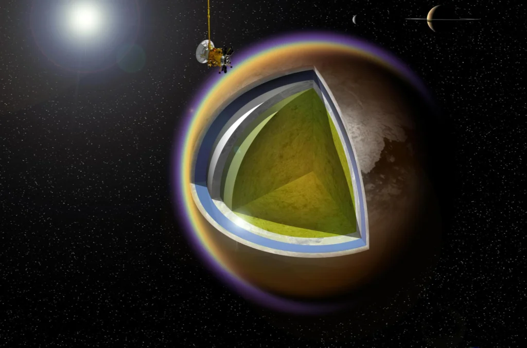 what is titan